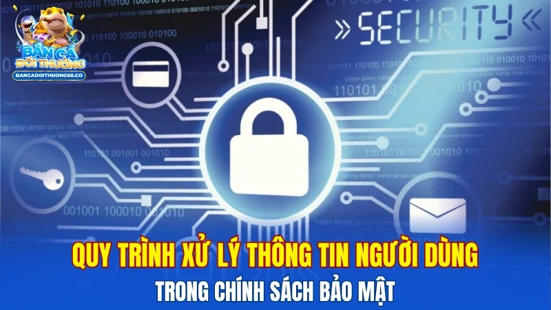 Quy trình xử lý thông tin người dùng trong chính sách bảo mật